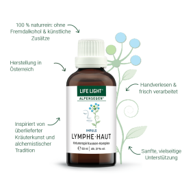 Alpensegen Impuls Lymphe + Haut Kräuterkomplex (50 ml)