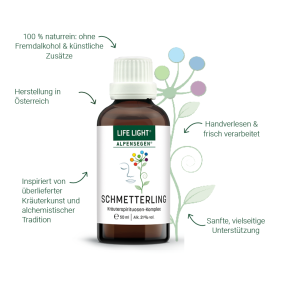 Alpensegen Schmetterling (50 ml)