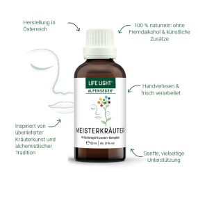 Alpensegen Kräuterkomplex Meisterkräuter (50 ml)