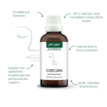 Alpensegen Curcuma (50 ml)