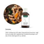 Alpensegen Curcuma (50 ml)