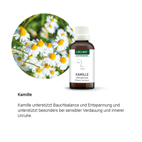 Alpensegen Kamille (50 ml)