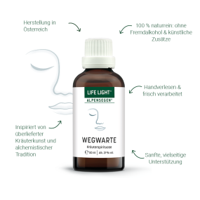 Alpensegen Wegwarte (50 ml)